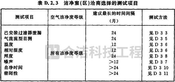 电子洁净车间的图片